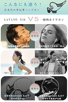 LAVANO X16 骨伝導ヘッドフォン 骨伝導ヘッドホン入手！《LAVANO X16》: スローとりっぷ